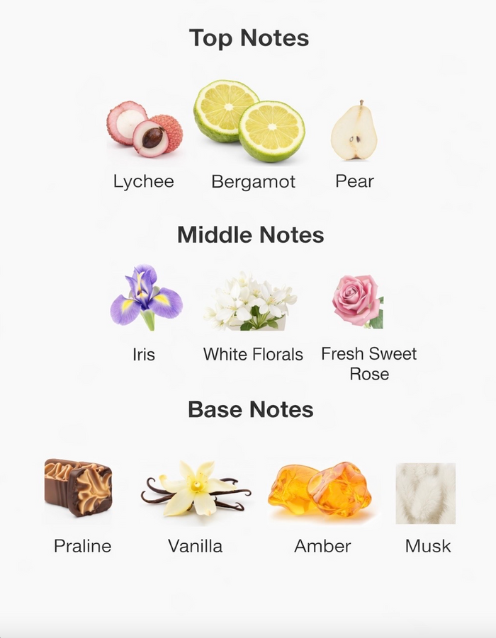 GLŌW – Eau de Parfum
