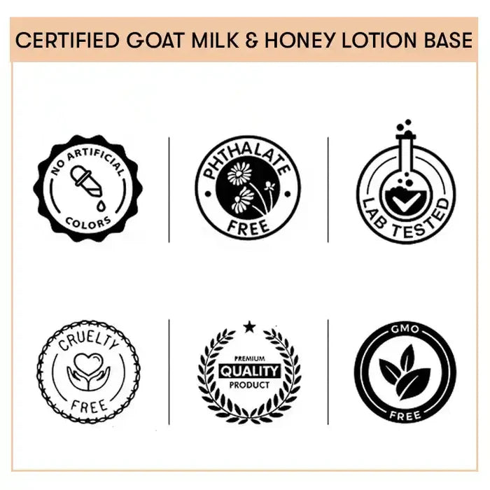 Certified Goat Milk & Honey Lotion Base