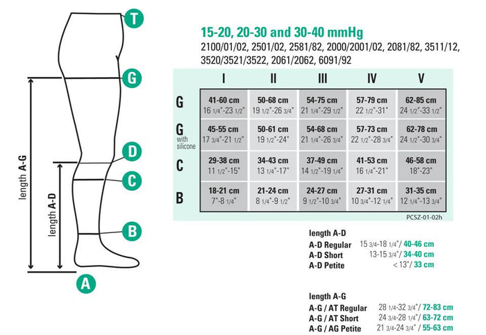 Juzo Dynamic Knee High 20-30mmHg - Compression Level: Firm 20-30 MmHg - Unisex - Knee