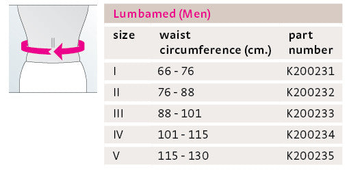 Mediven Lumbamed® Basic Lumbar Support for Men