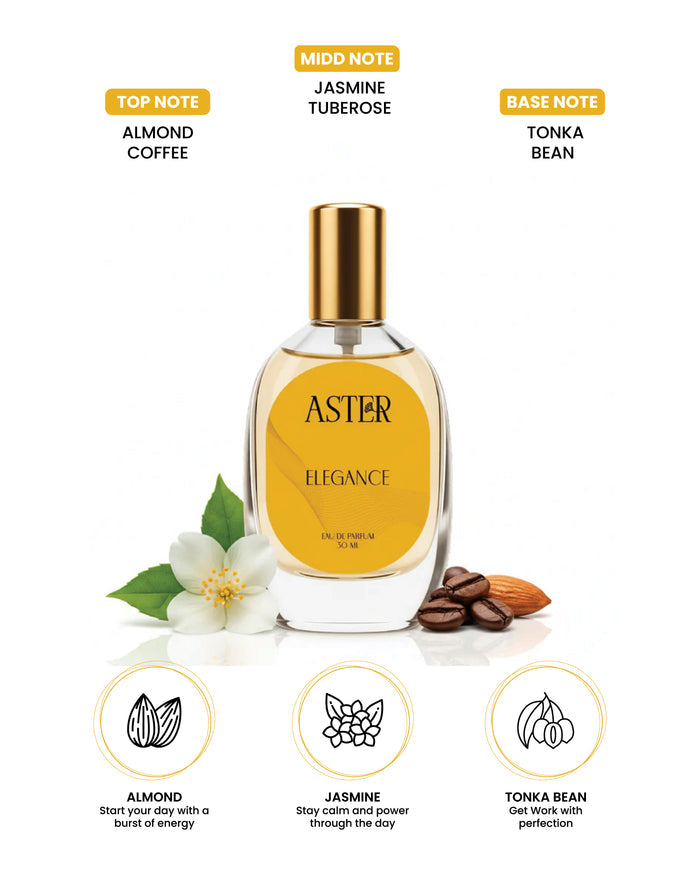 Bottle of 100% Organic Elegance perfume for women, 30ml