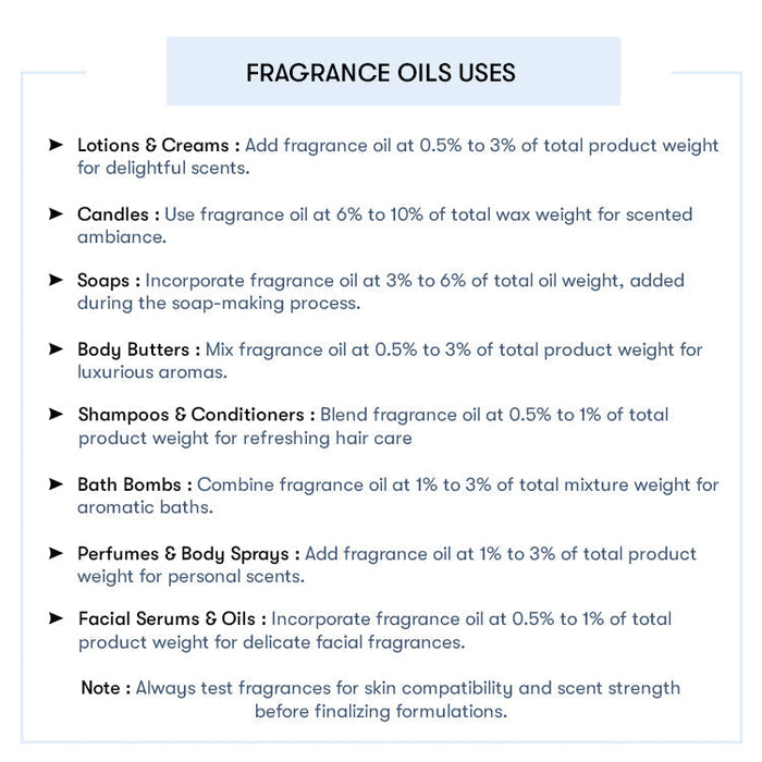 Herbal Fragrance Oils uses