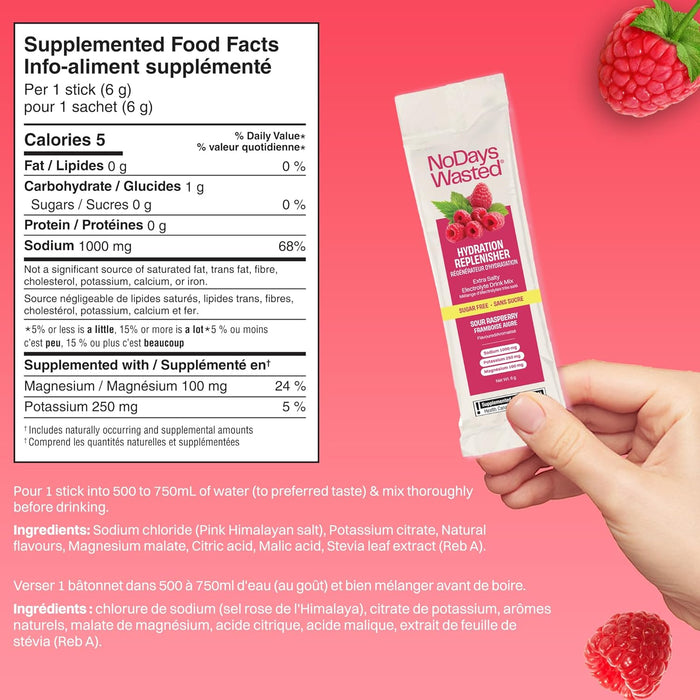 Active Hydration - Sugar-free Sour Raspberry