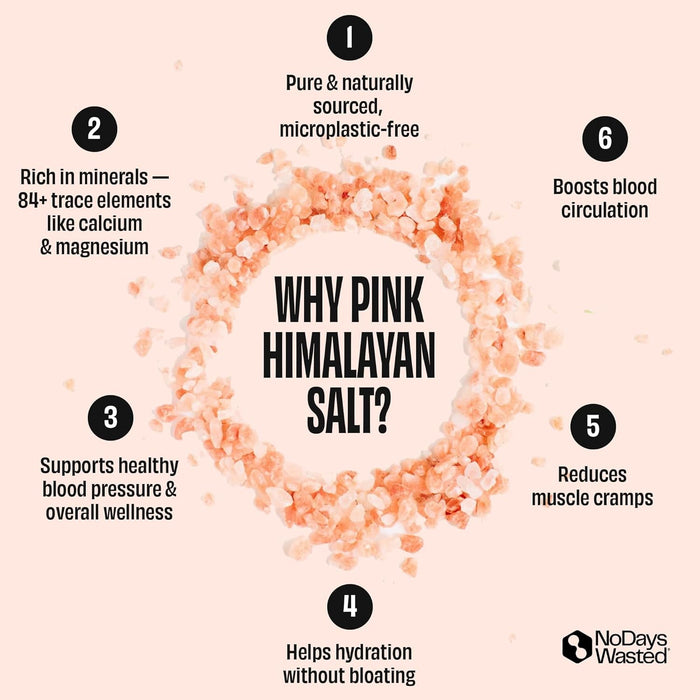 Active Hydration - Sugar-free Sour Raspberry