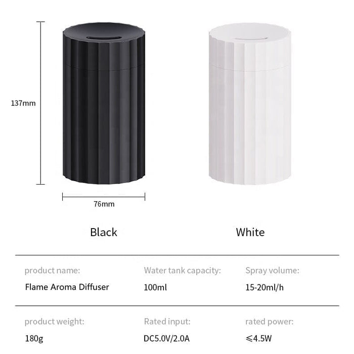Aroma Candle Diffuser (White) at Your Oil Tools