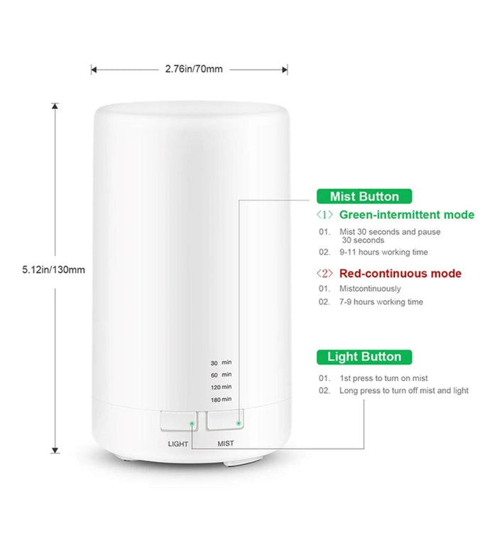 Aroma Zen Diffuser at Your Oil Tools