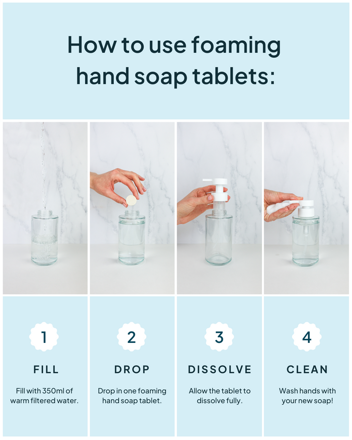 Honey Clementine 2-pack Foaming Hand Soap Tablets