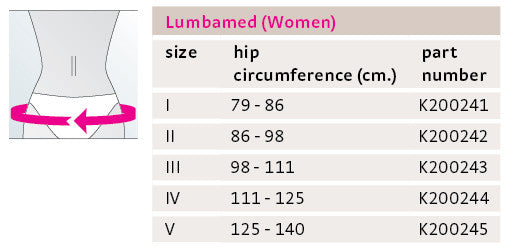Mediven Lumbamed® Basic Lumbar Support for Women