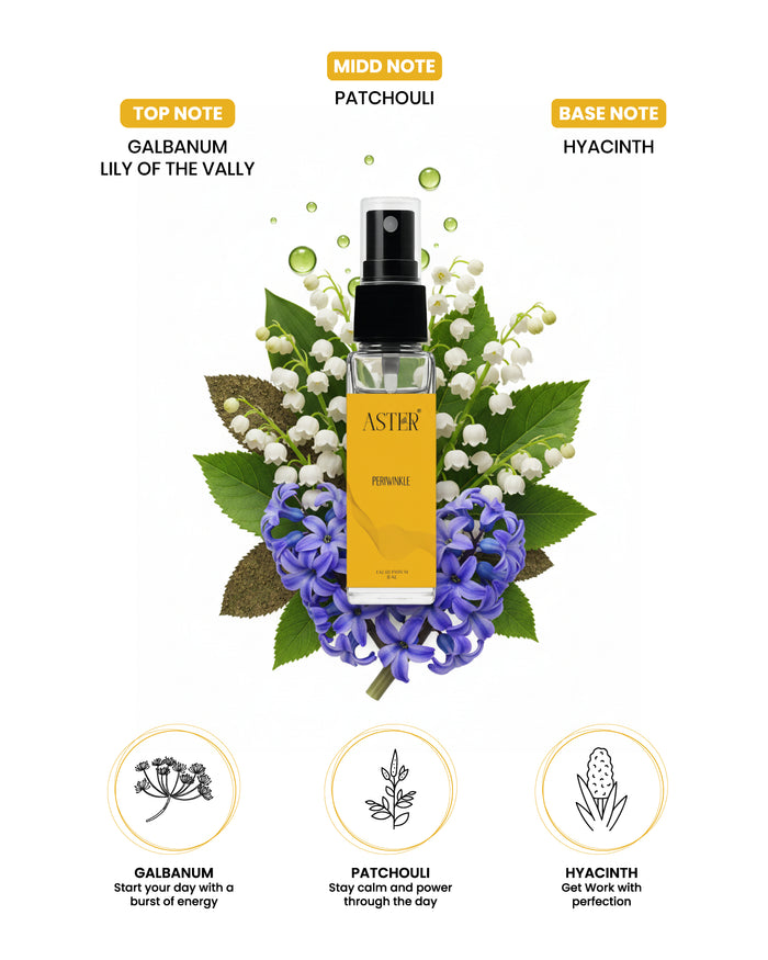 Periwinkle EDP for Woman 8ml perfume bottle