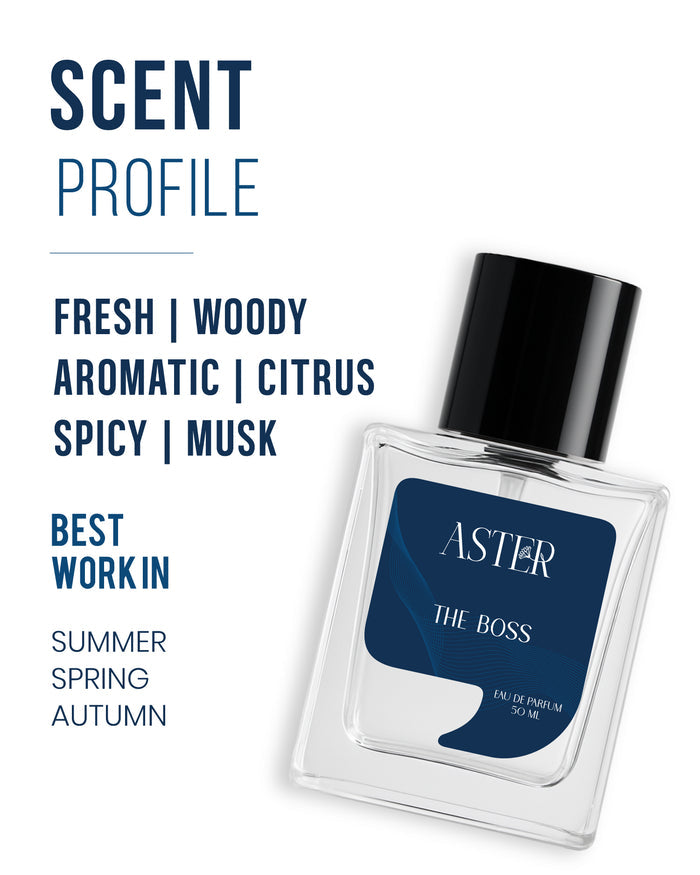 Boss EDP for Men 50ml bottle with black cap and silver accents