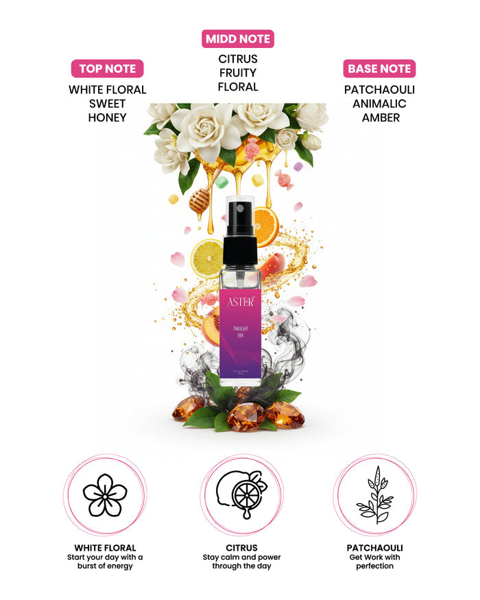 Twilight Era EDP for Woman 8ml perfume bottle