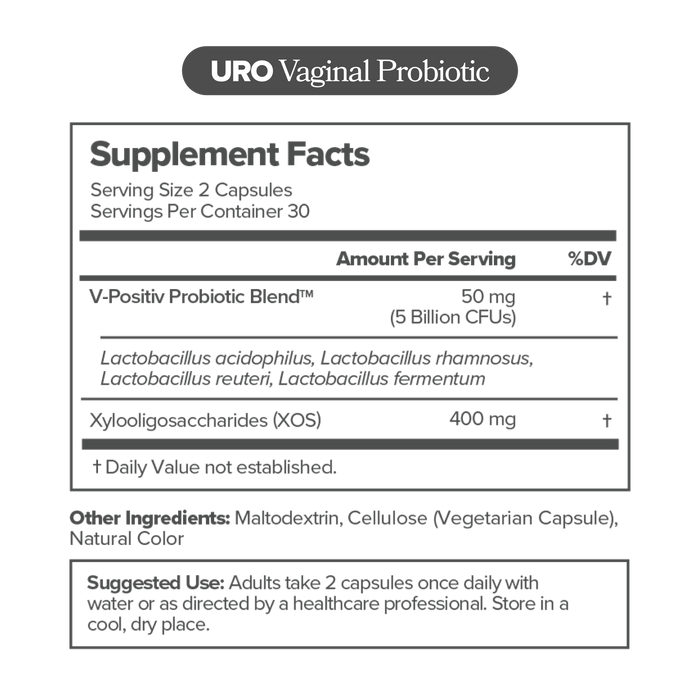 Vaginal & Urinary Health Duo